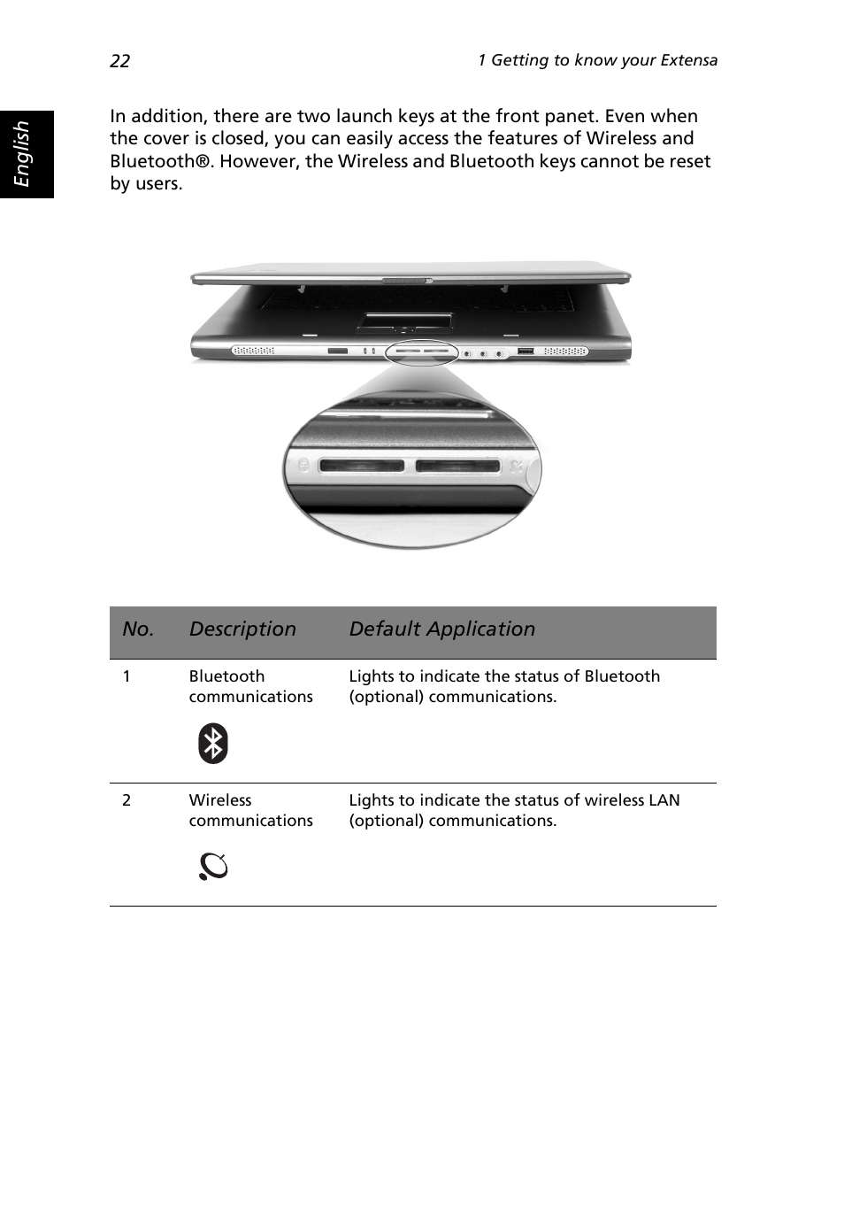 Acer Extensa 3000 User Manual | Page 30 / 100