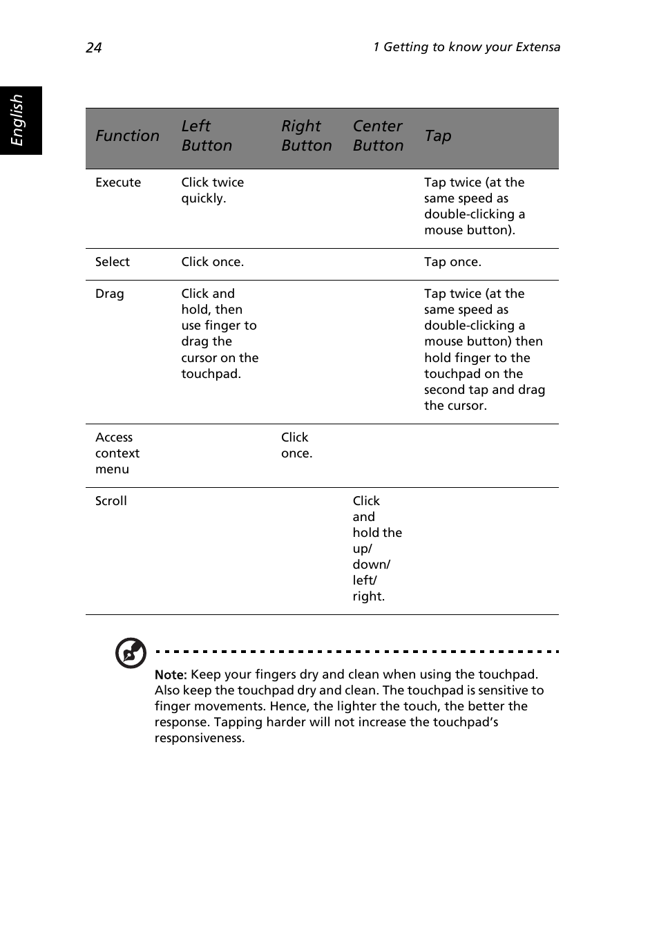 Acer Extensa 3000 User Manual | Page 32 / 100