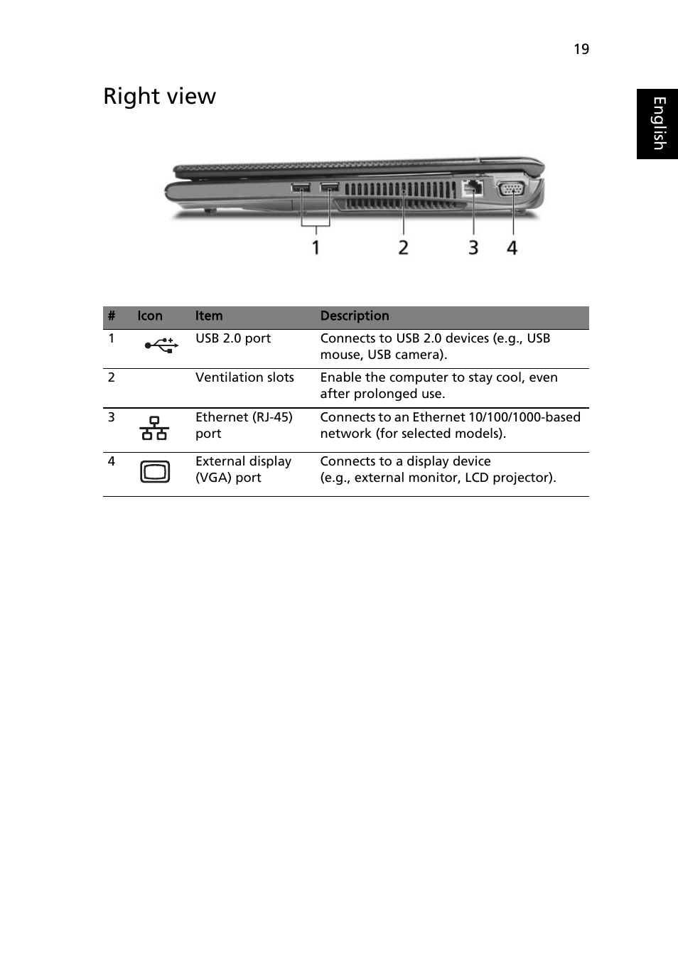 Right view | Acer Ferrari 5000 User Manual | Page 39 / 118