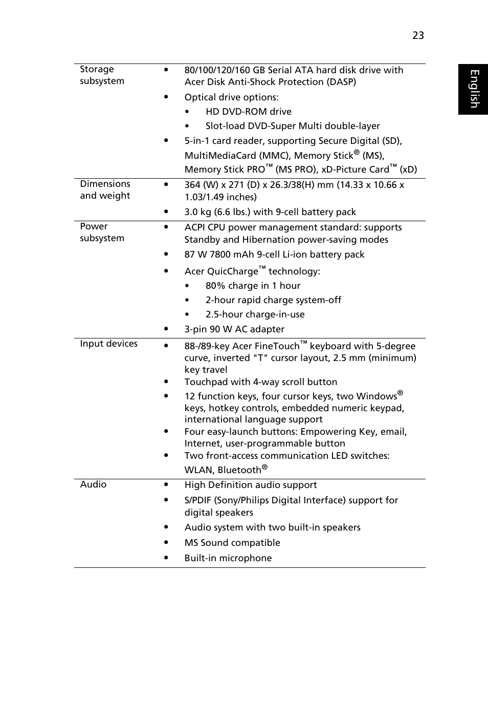 Eng lis h | Acer Ferrari 5000 User Manual | Page 43 / 118