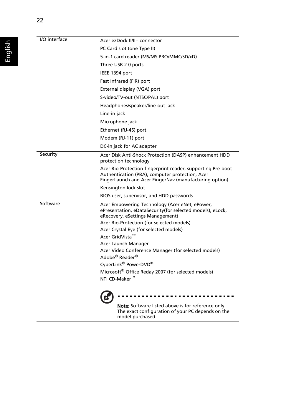 English | Acer TravelMate 6231 User Manual | Page 38 / 94