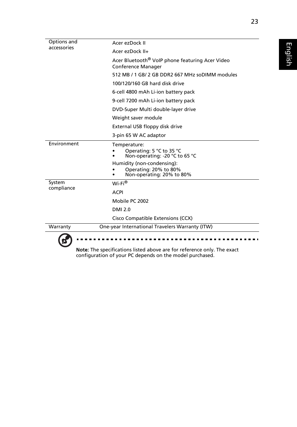 Eng lis h | Acer TravelMate 6231 User Manual | Page 39 / 94