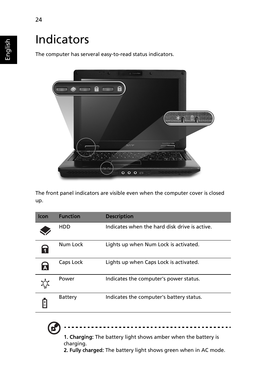 Indicators | Acer TravelMate 6231 User Manual | Page 40 / 94