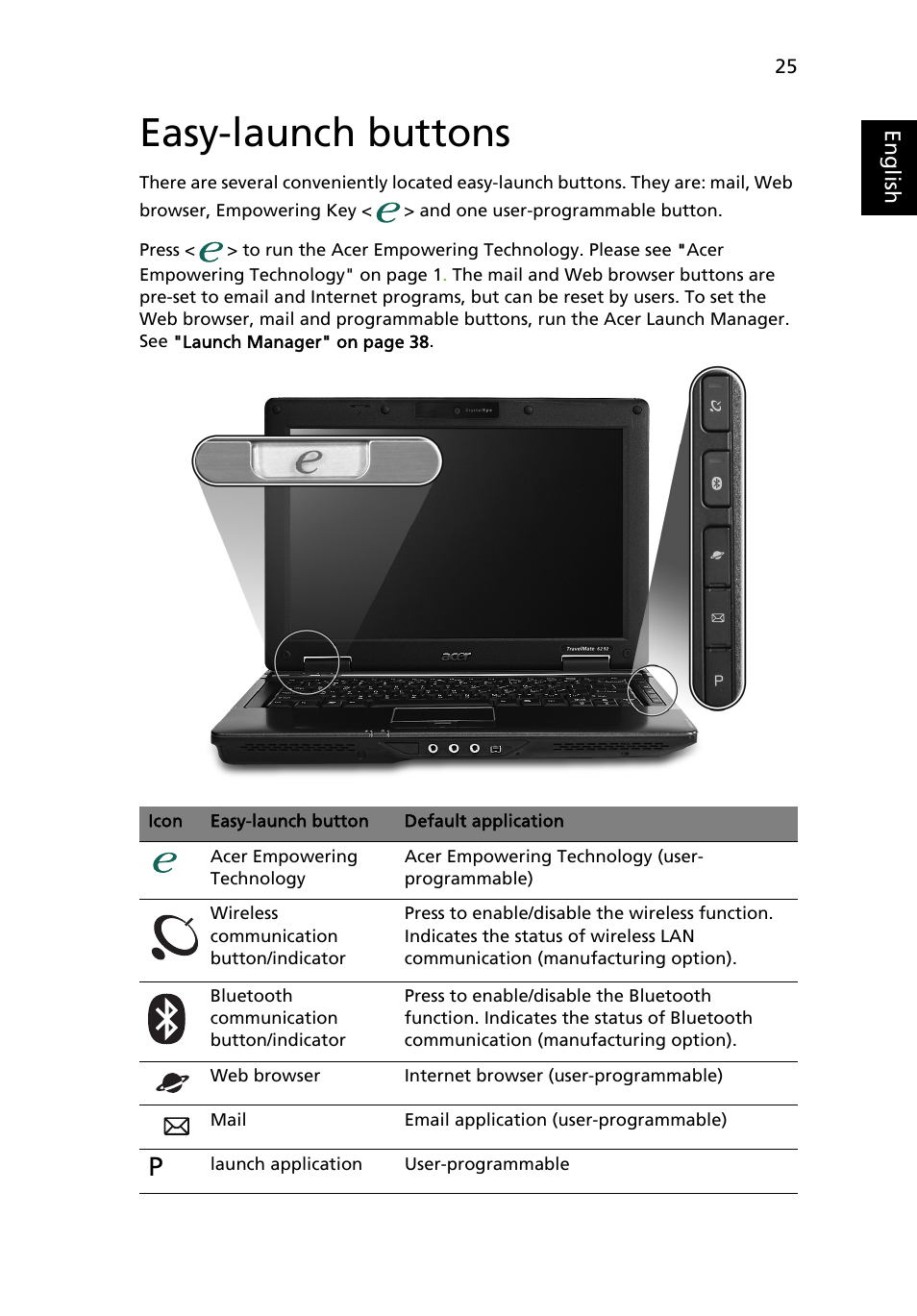 Easy-launch buttons | Acer TravelMate 6231 User Manual | Page 41 / 94