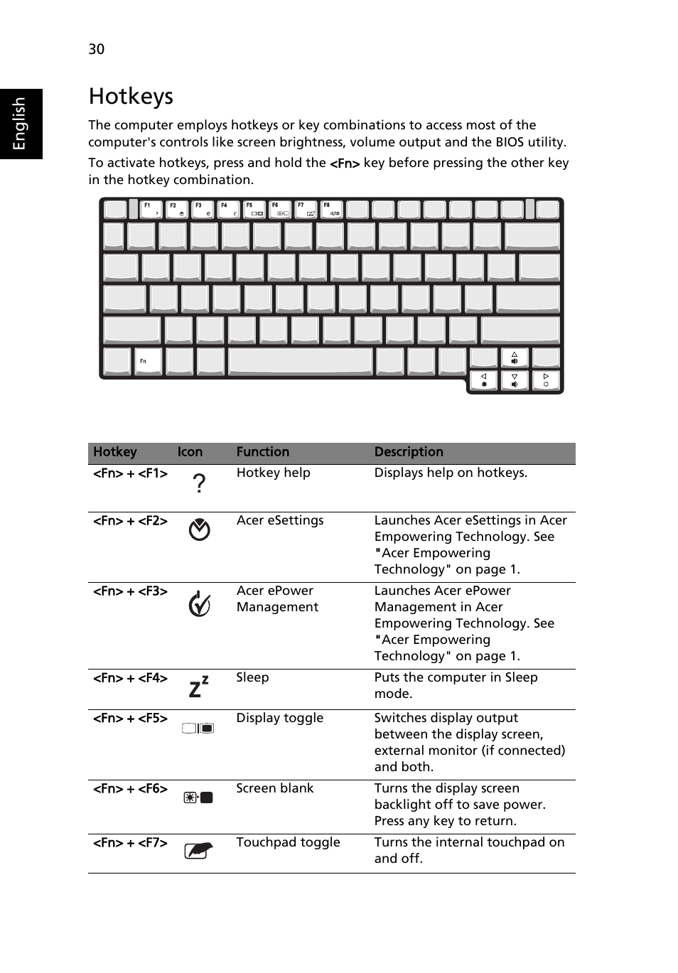 Hotkeys | Acer TravelMate 6231 User Manual | Page 46 / 94