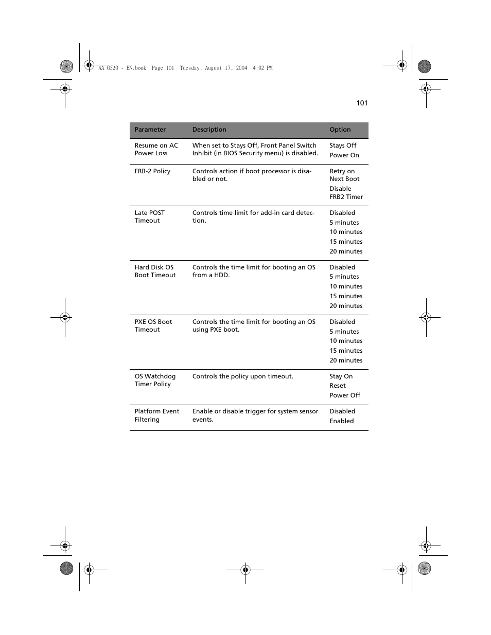 Acer Altos G520 User Manual | Page 111 / 186