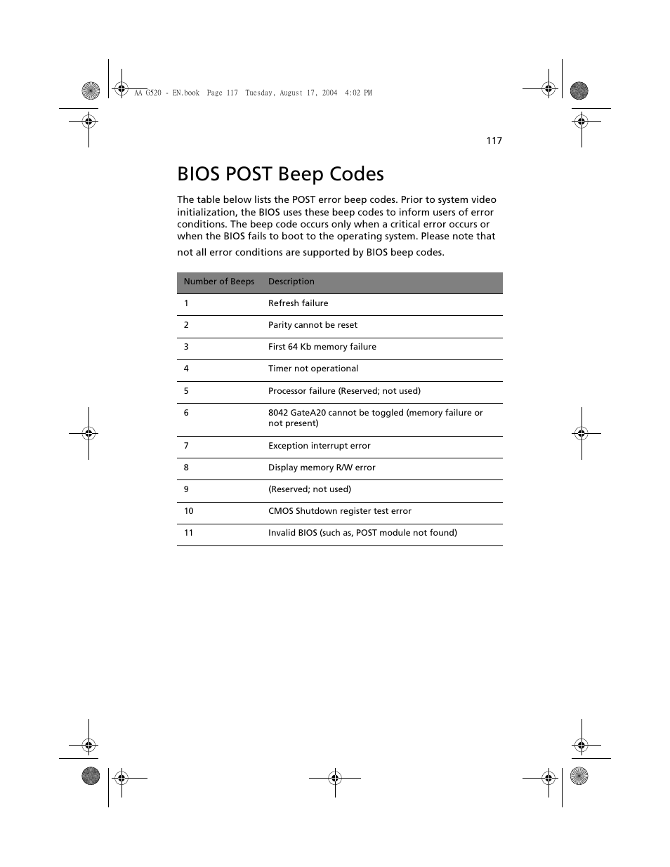 Bios post beep codes | Acer Altos G520 User Manual | Page 127 / 186