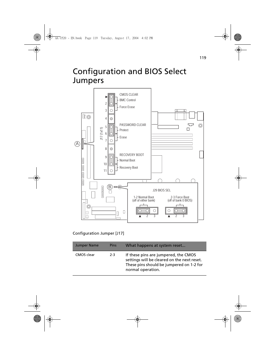 Configuration and bios select jumpers | Acer Altos G520 User Manual | Page 129 / 186