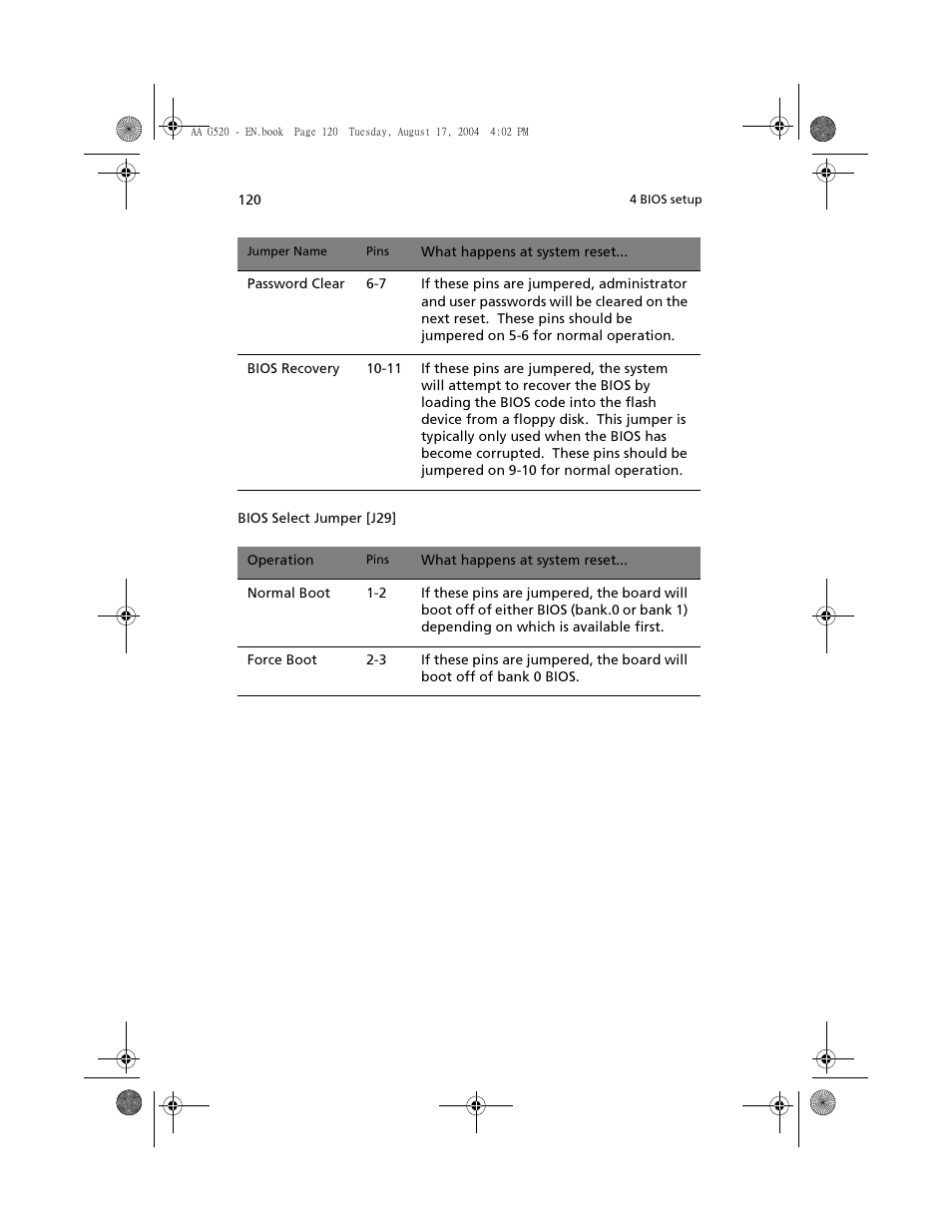 Acer Altos G520 User Manual | Page 130 / 186