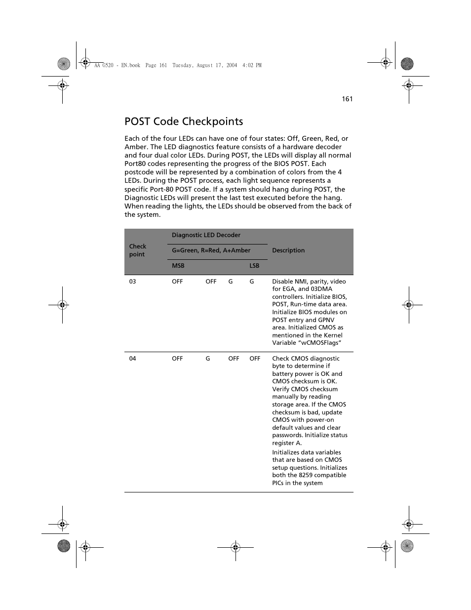 Post code checkpoints | Acer Altos G520 User Manual | Page 171 / 186