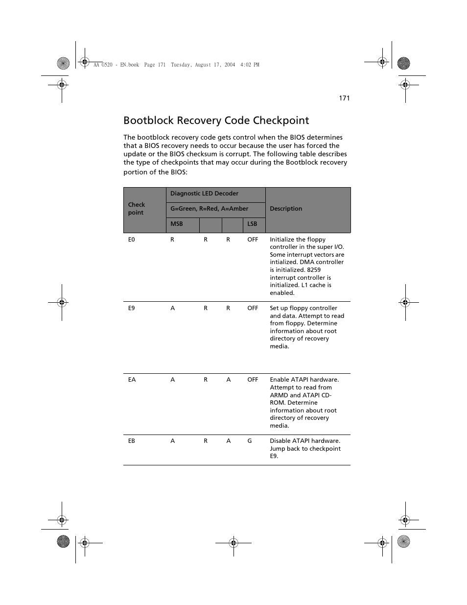 Bootblock recovery code checkpoint | Acer Altos G520 User Manual | Page 181 / 186