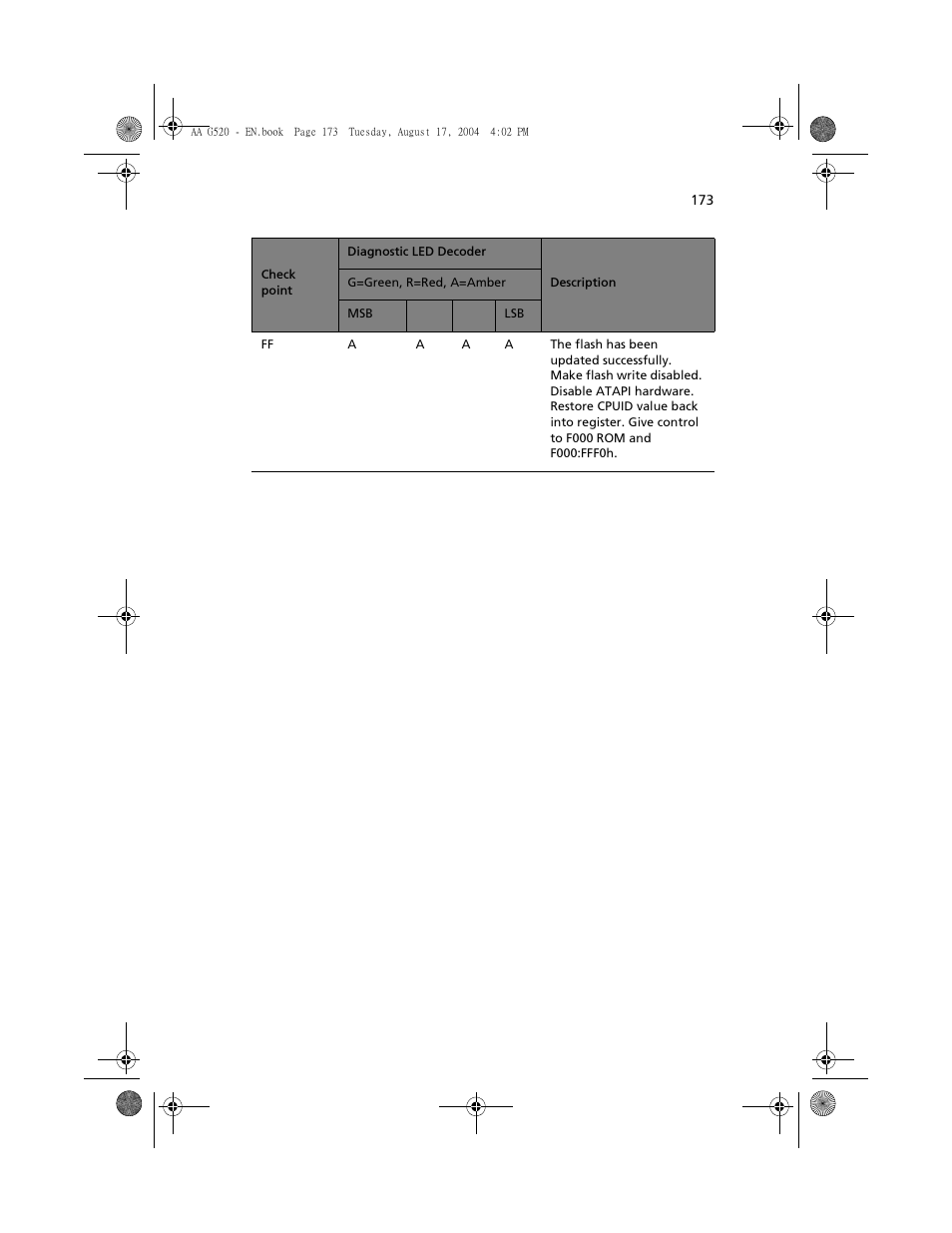 Acer Altos G520 User Manual | Page 183 / 186