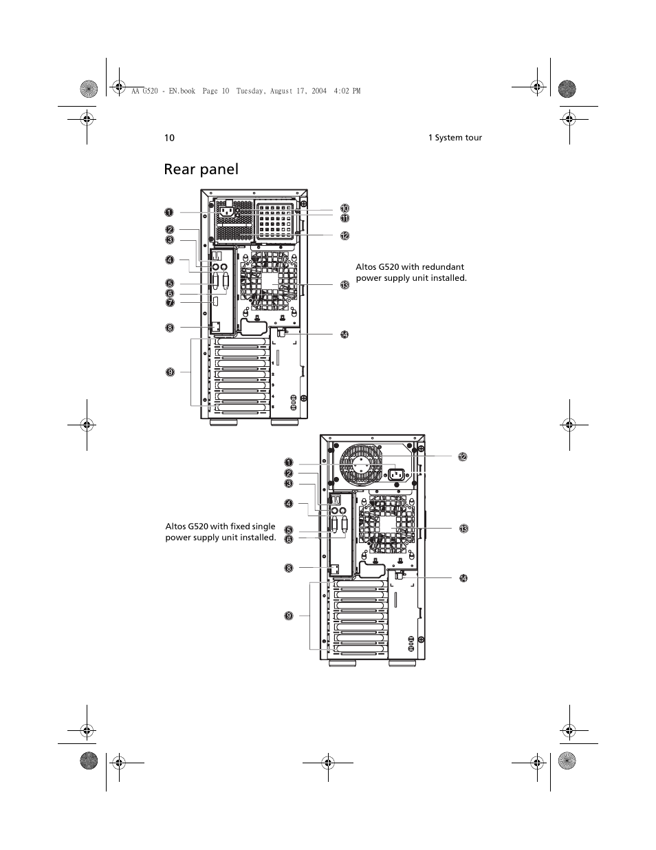 Rear panel | Acer Altos G520 User Manual | Page 20 / 186