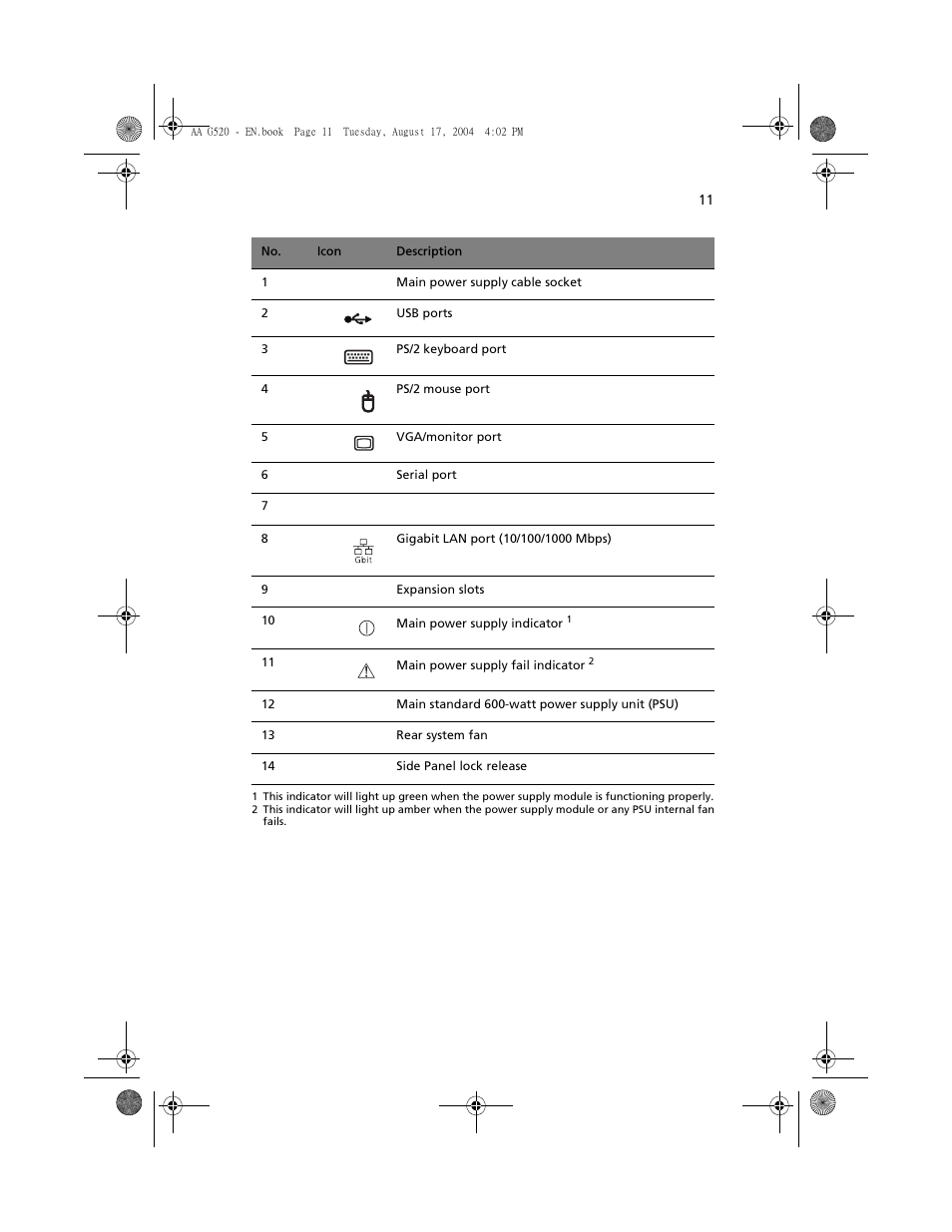 Acer Altos G520 User Manual | Page 21 / 186