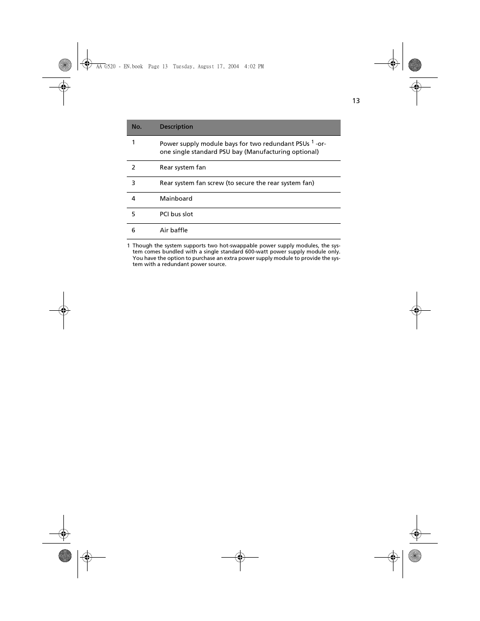 Acer Altos G520 User Manual | Page 23 / 186