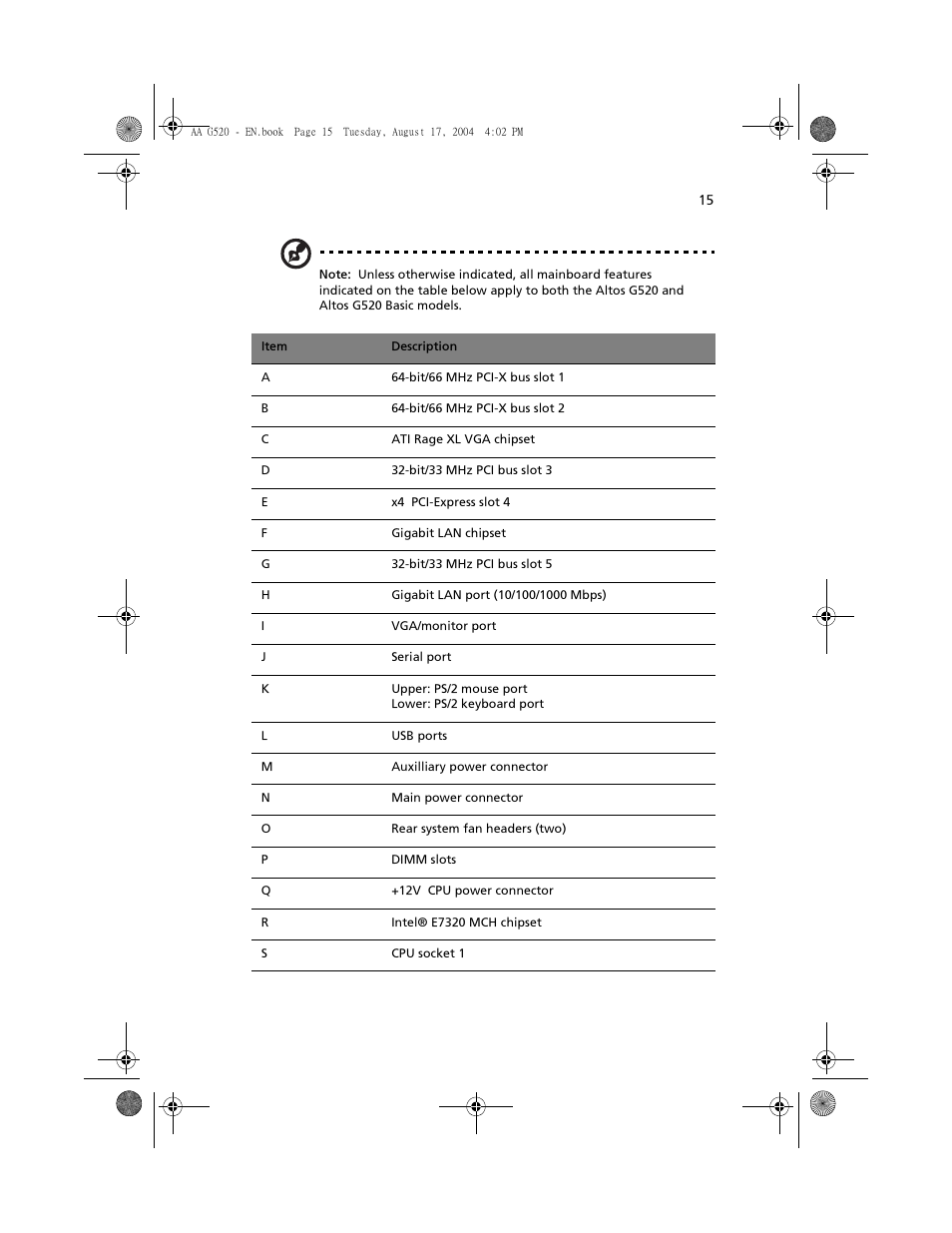 Acer Altos G520 User Manual | Page 25 / 186