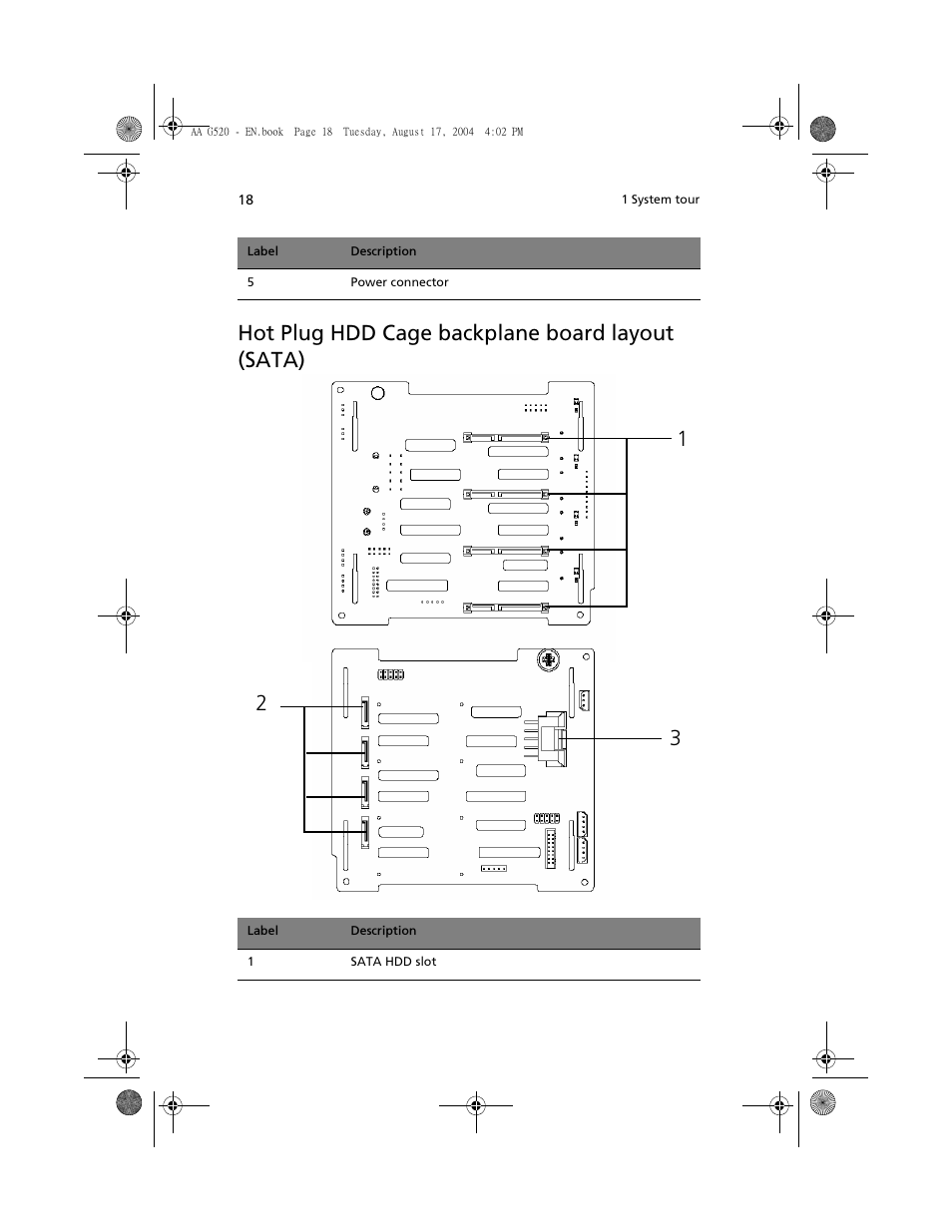 Hot plug hdd cage backplane board layout (sata) | Acer Altos G520 User Manual | Page 28 / 186