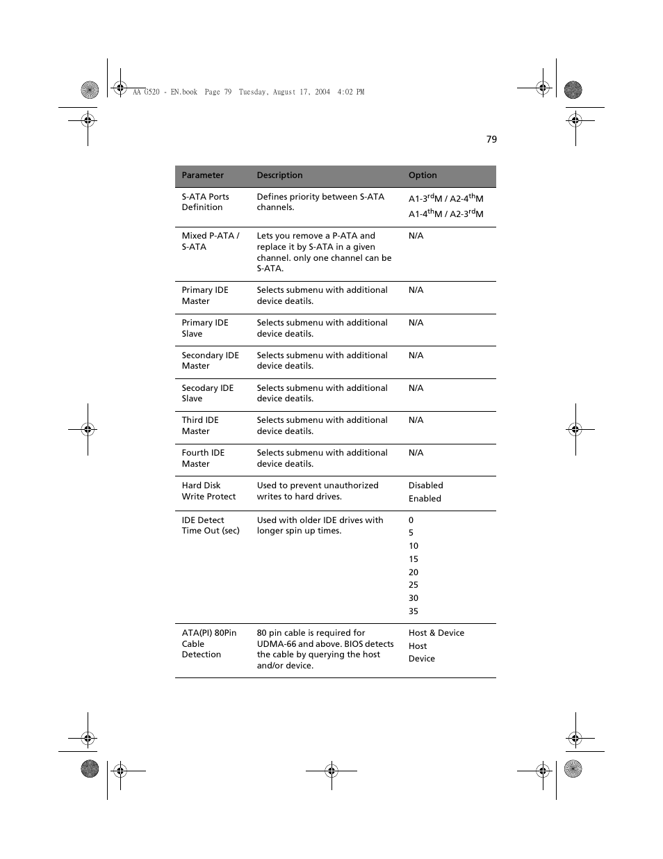 Acer Altos G520 User Manual | Page 89 / 186