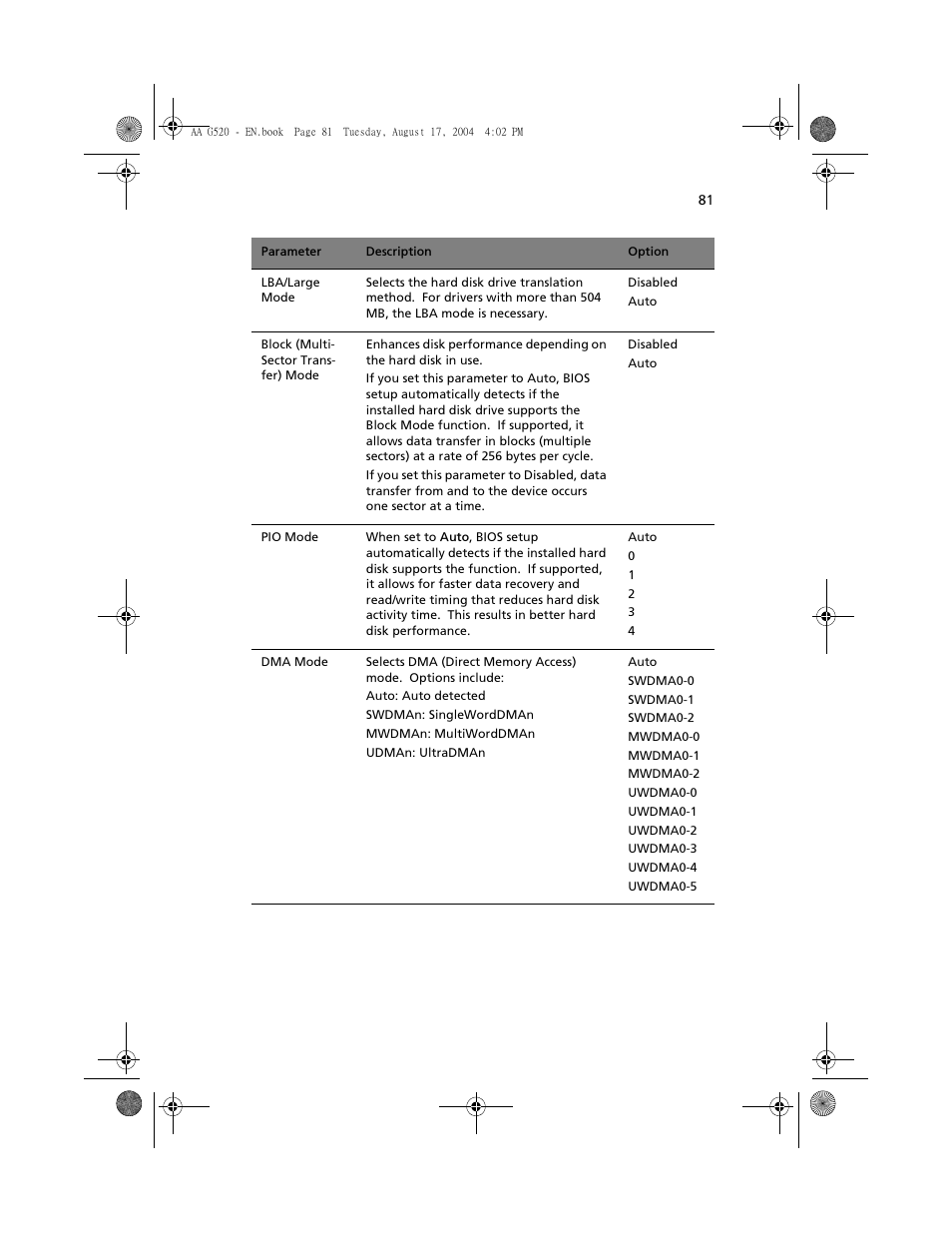 Acer Altos G520 User Manual | Page 91 / 186