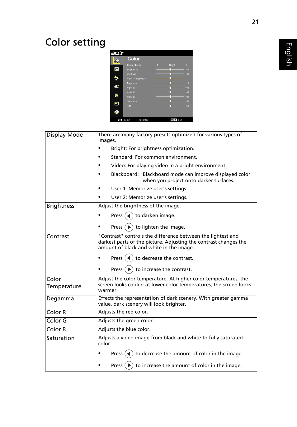 Color setting, Eng lis h | Acer P7290 User Manual | Page 33 / 62