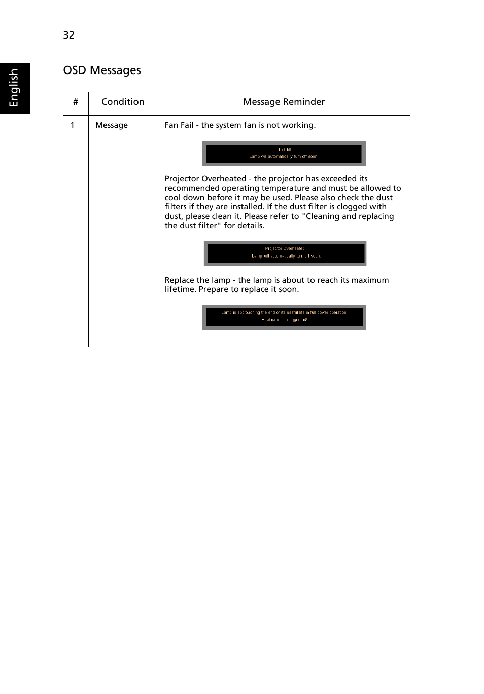 English osd messages | Acer P7290 User Manual | Page 44 / 62