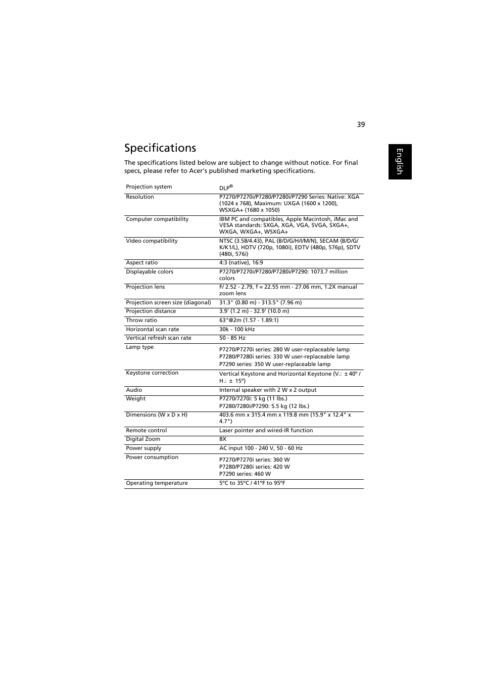 Specifications, English | Acer P7290 User Manual | Page 51 / 62