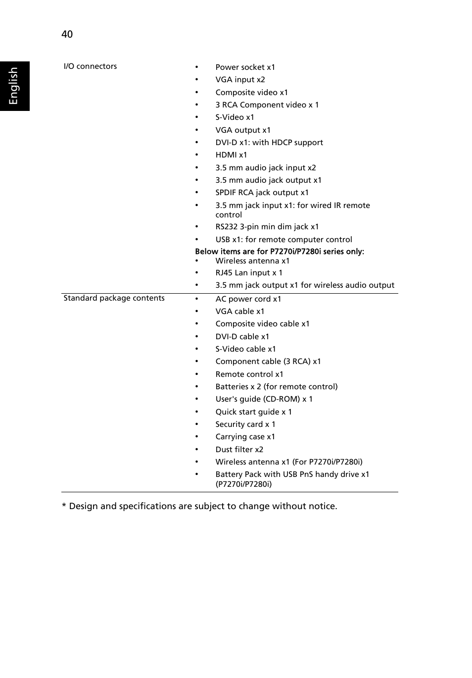 English | Acer P7290 User Manual | Page 52 / 62