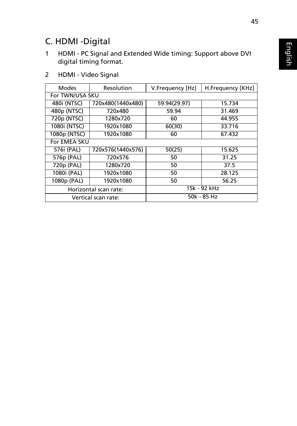 C. hdmi -digital, Eng lis h | Acer P7290 User Manual | Page 57 / 62