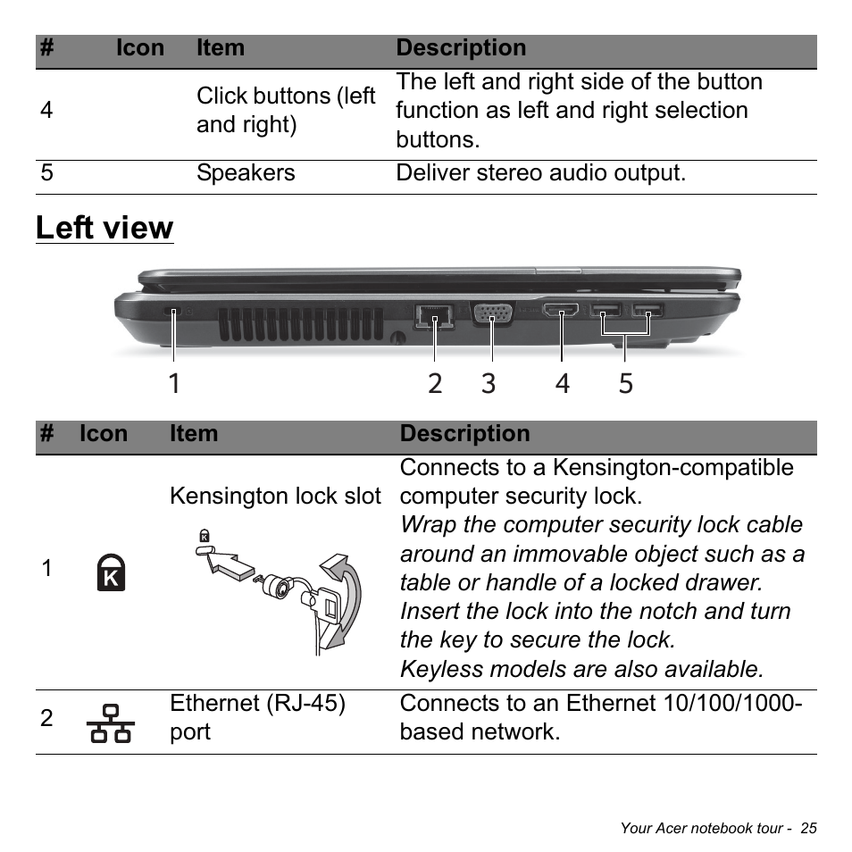 Left view | Acer Aspire E1-731G User Manual | Page 25 / 103