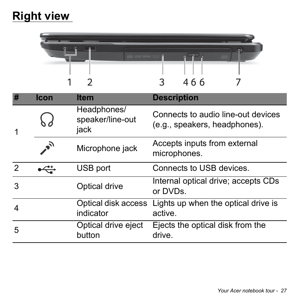 Right view | Acer Aspire E1-731G User Manual | Page 27 / 103