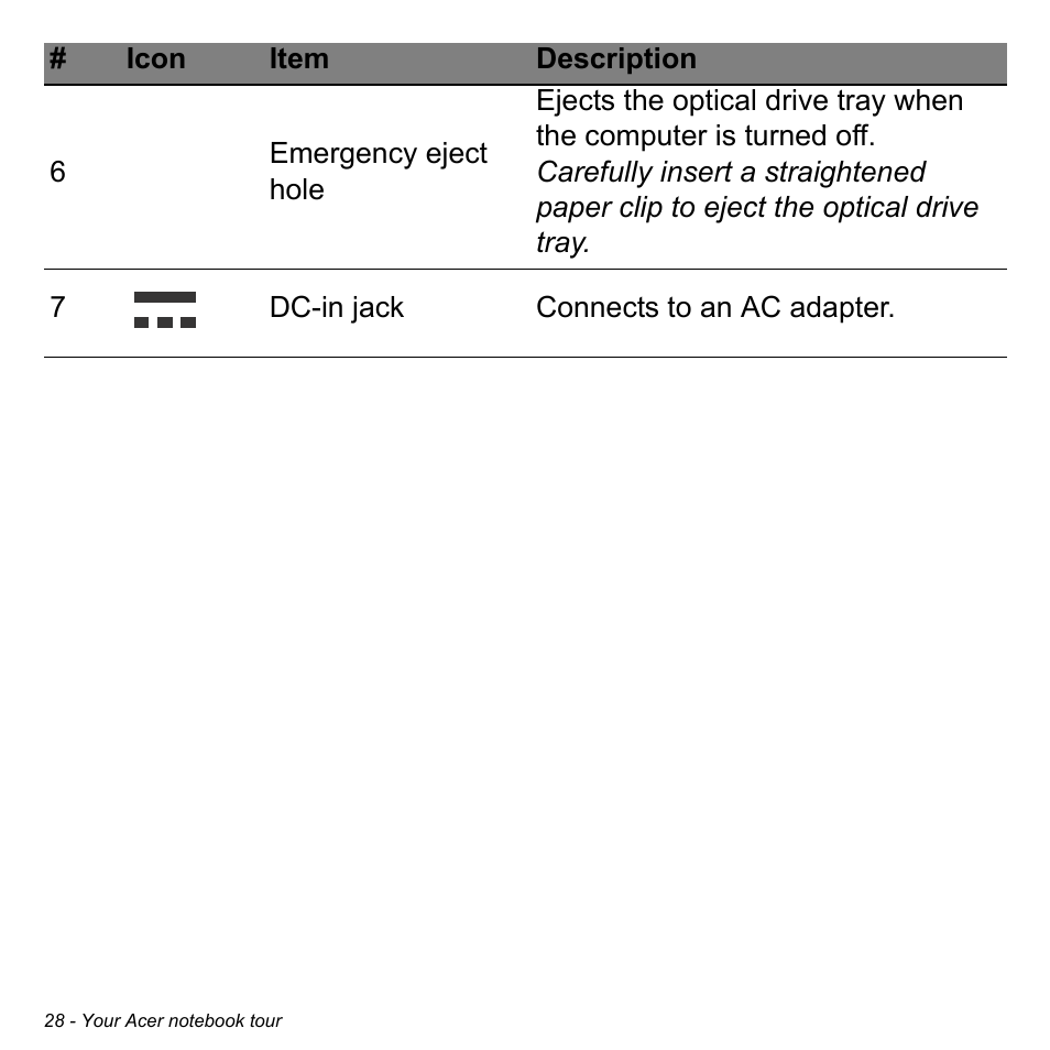 Acer Aspire E1-731G User Manual | Page 28 / 103