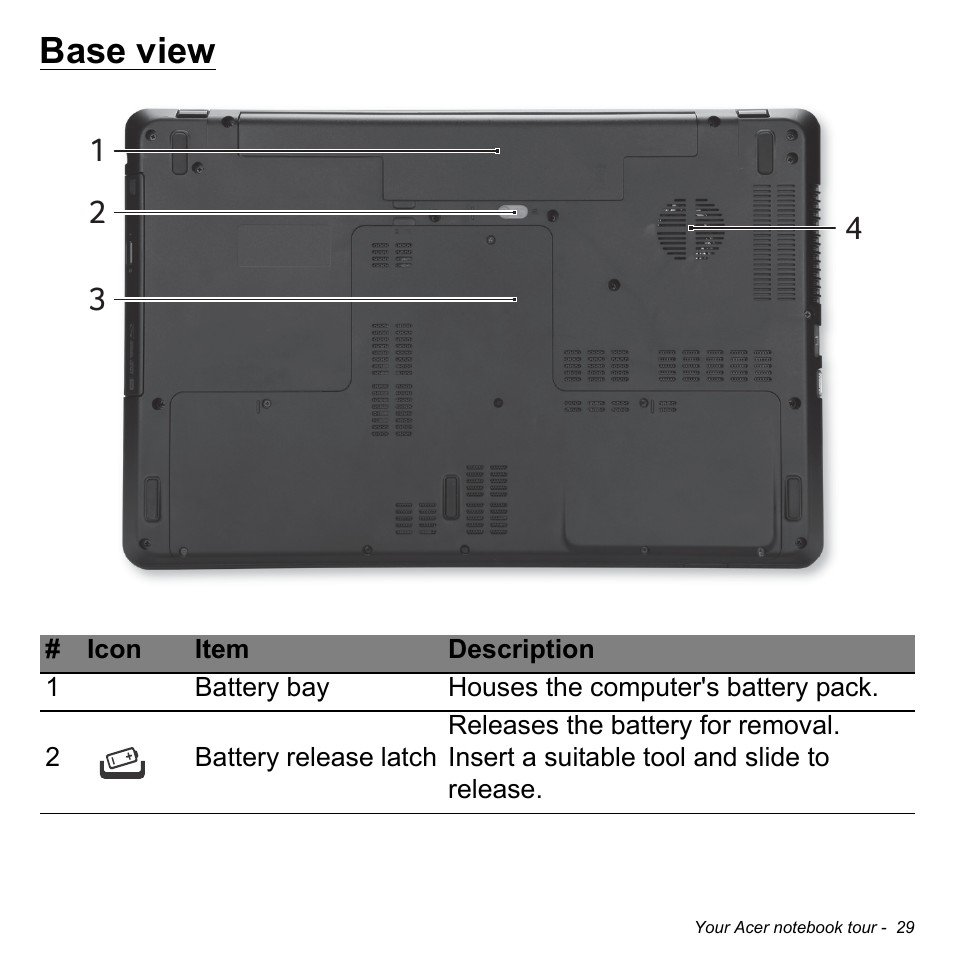 Base view | Acer Aspire E1-731G User Manual | Page 29 / 103