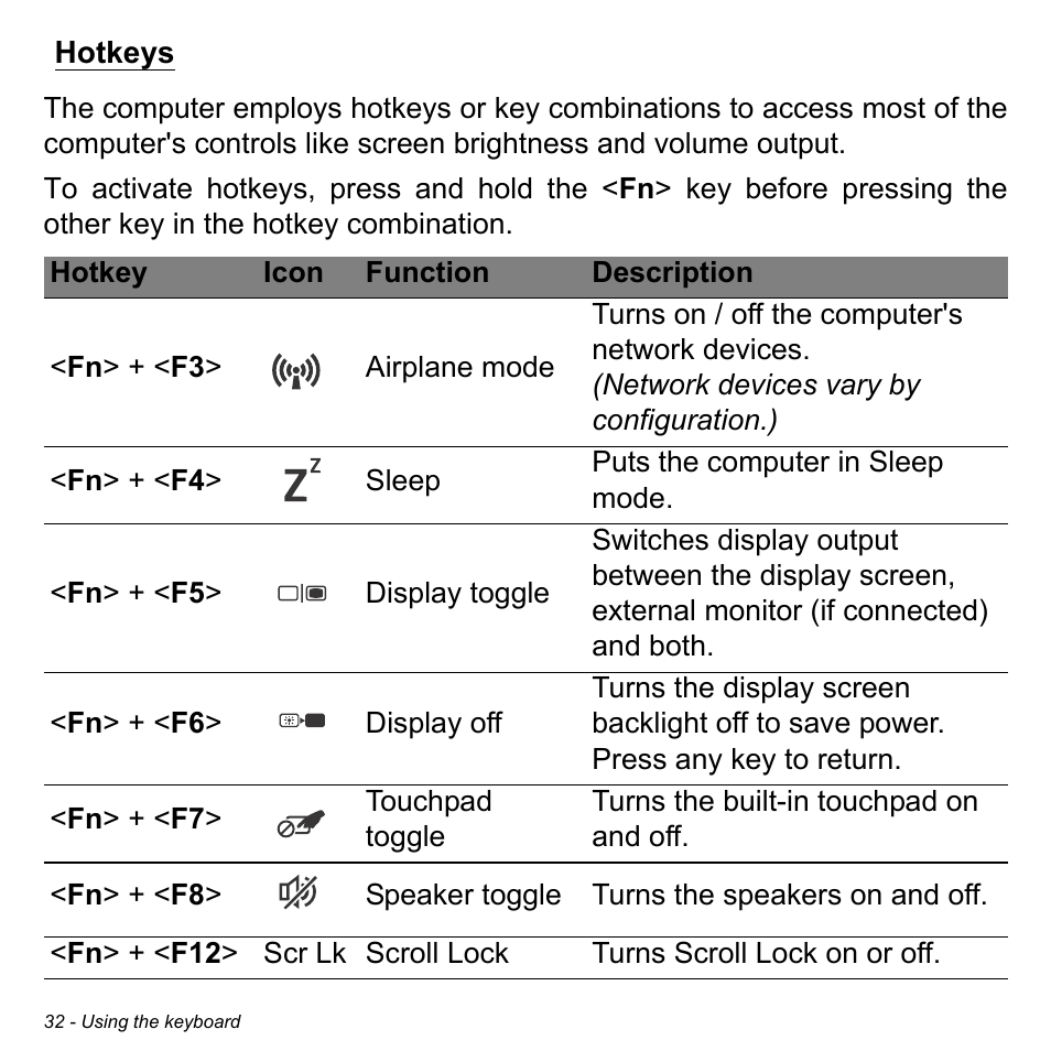 Hotkeys | Acer Aspire E1-731G User Manual | Page 32 / 103