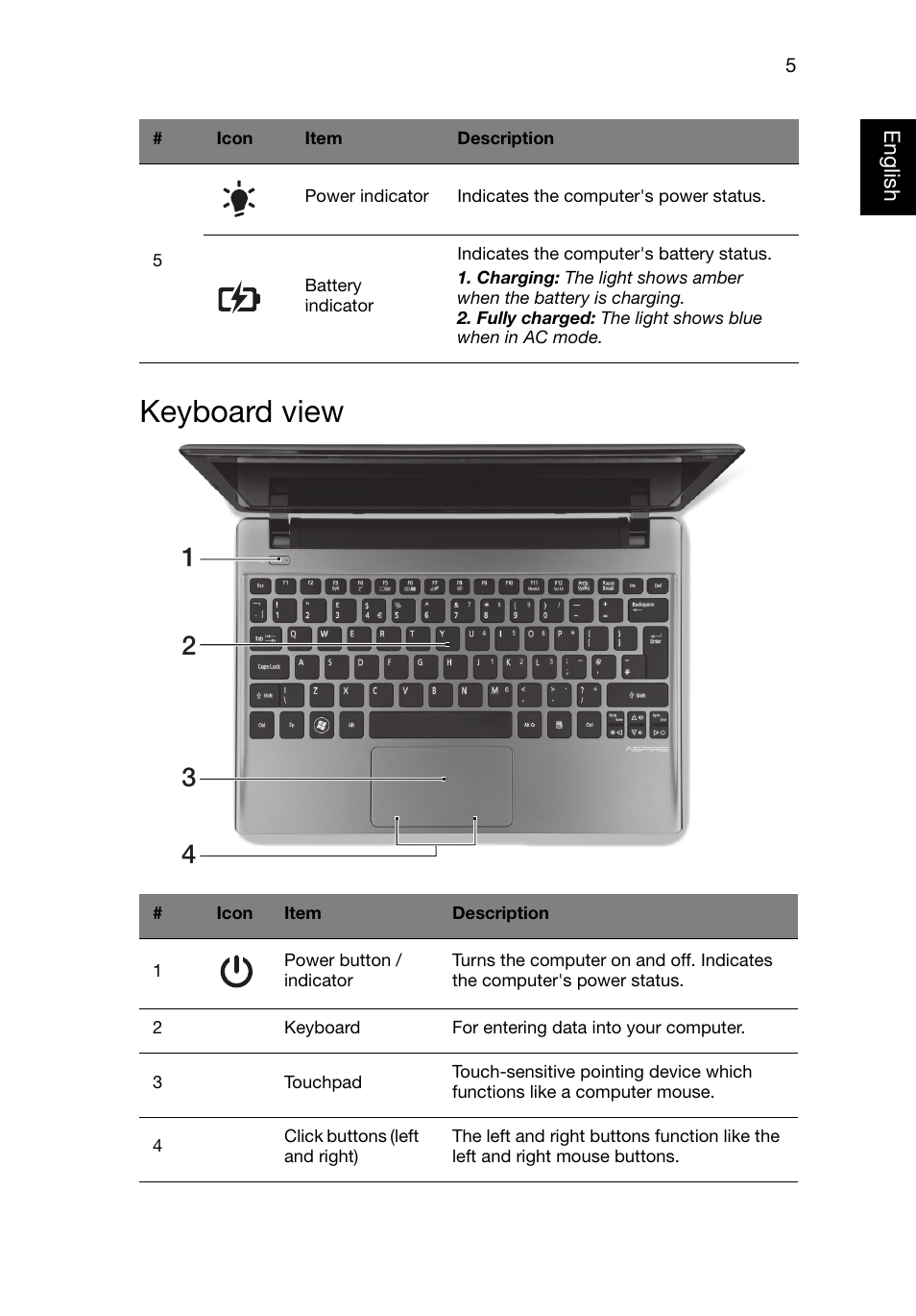 Keyboard view | Acer Aspire V5-131 User Manual | Page 5 / 10