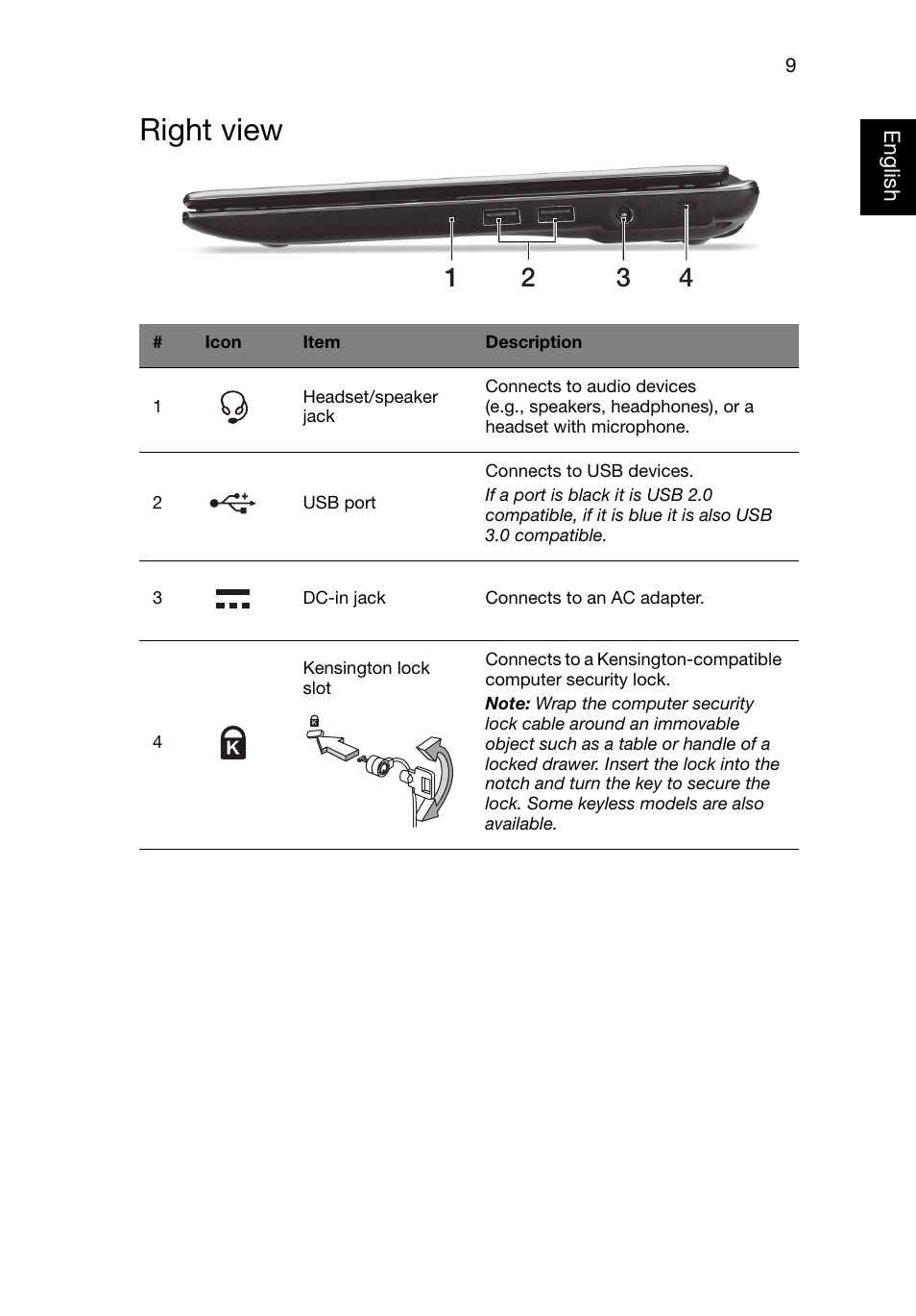 Right view | Acer Aspire V5-131 User Manual | Page 9 / 10