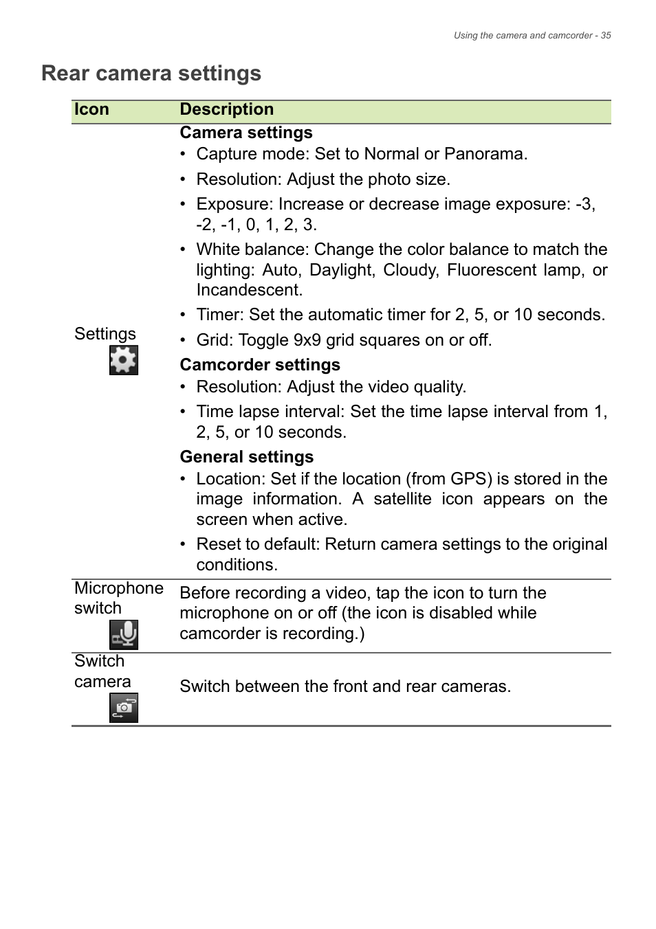 Rear camera settings | Acer A1-830 User Manual | Page 35 / 54