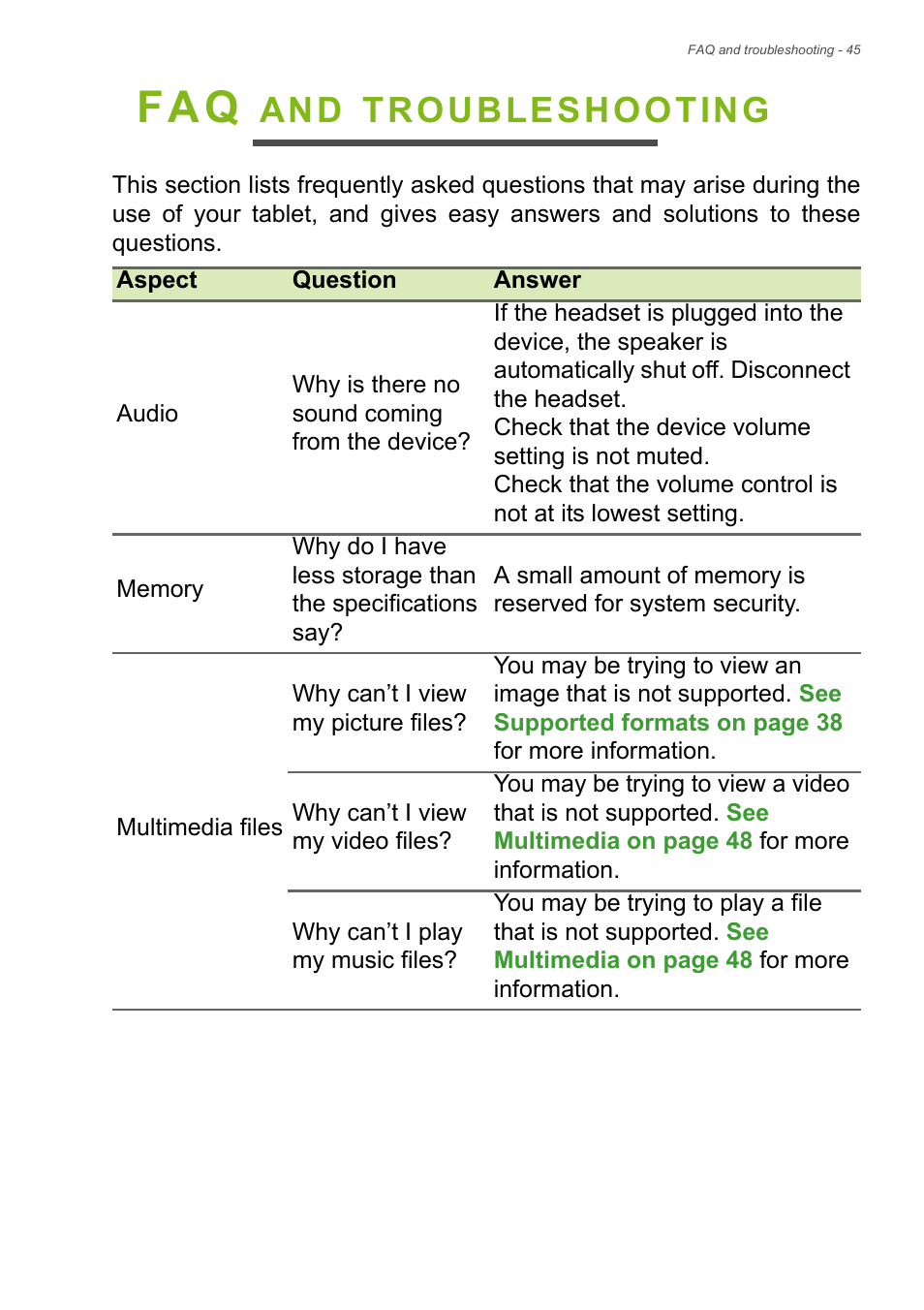 Faq and troubleshooting, Troubleshooting | Acer A1-830 User Manual | Page 45 / 54