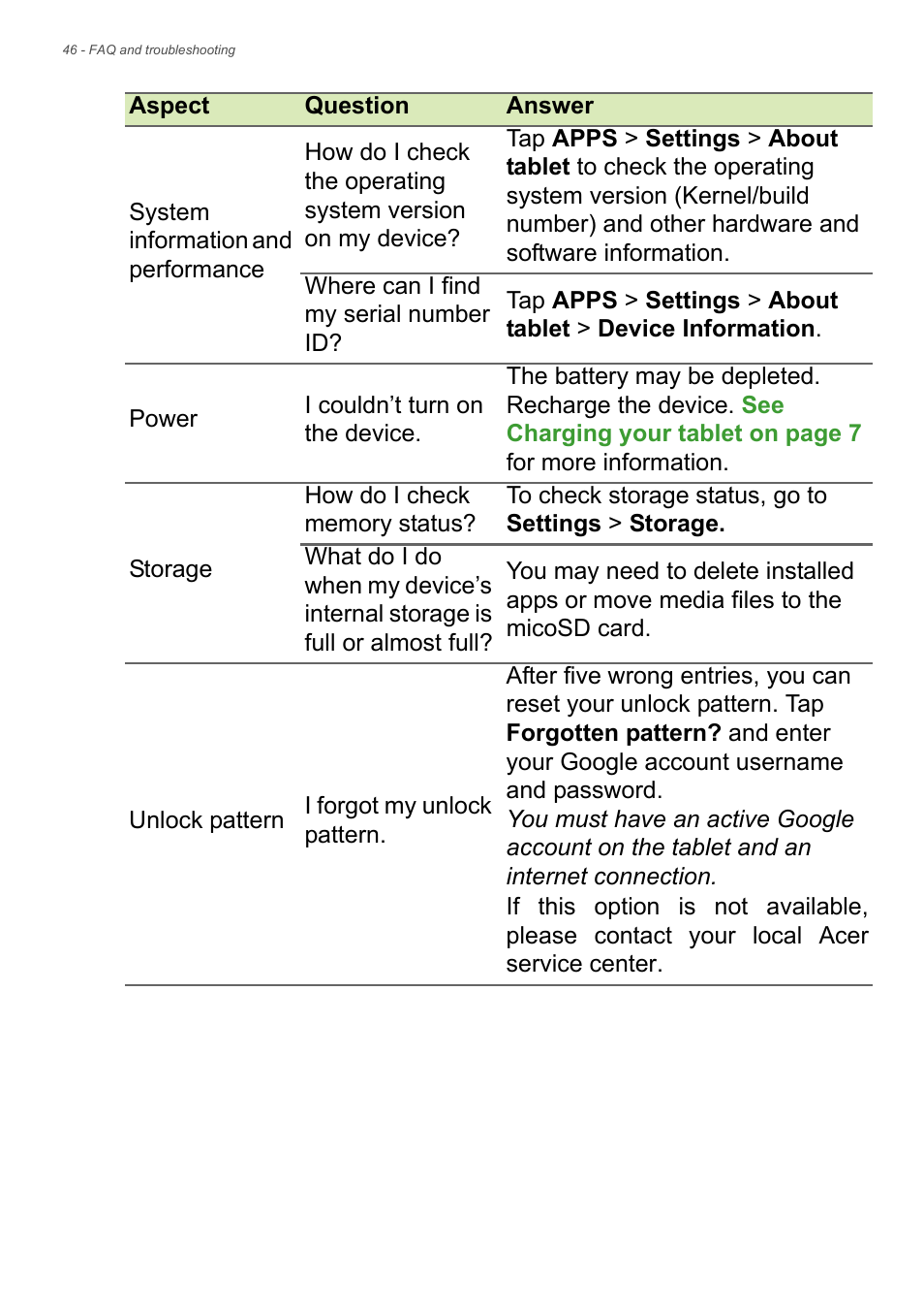 Acer A1-830 User Manual | Page 46 / 54