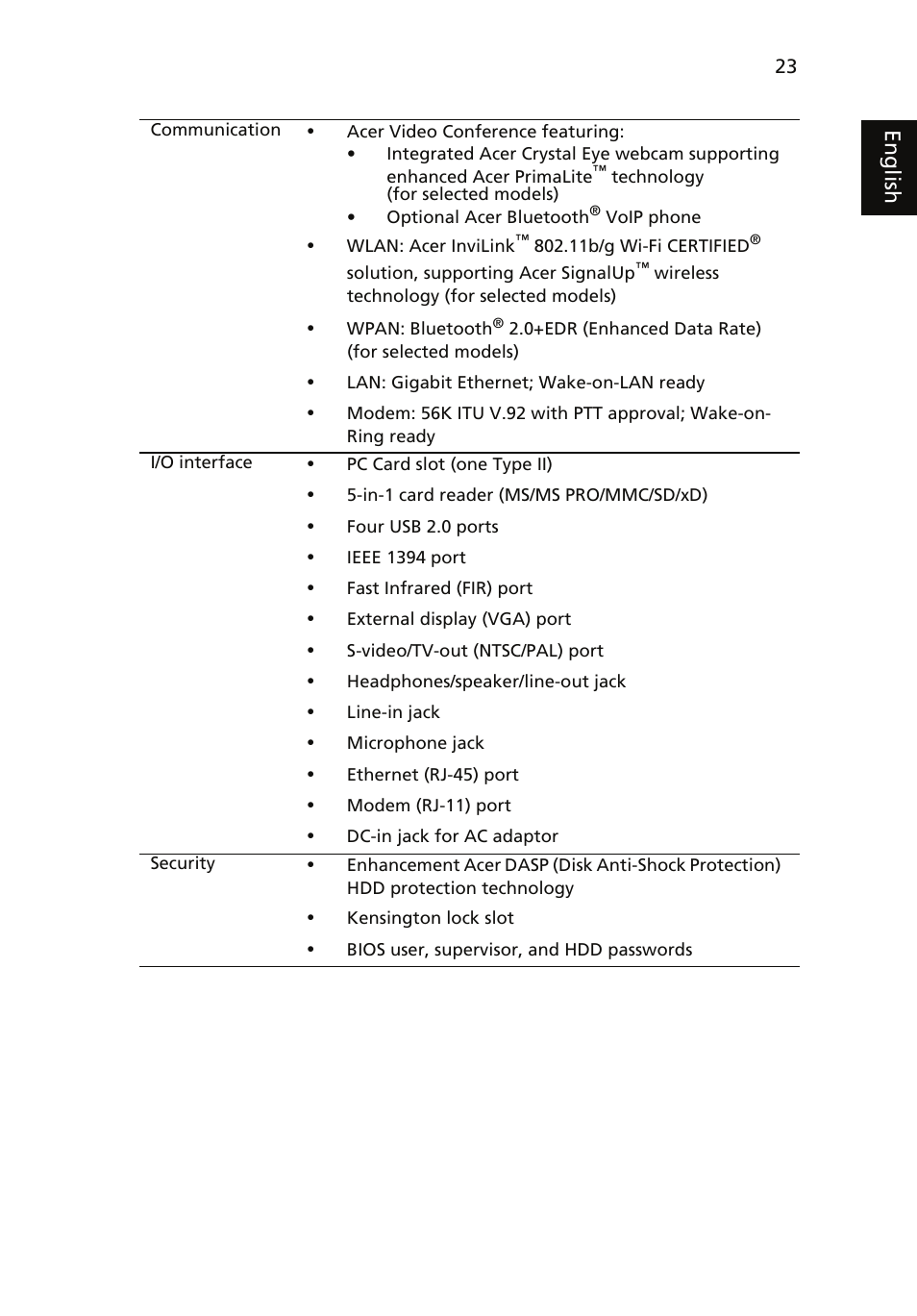 Eng lis h | Acer TravelMate 4520 User Manual | Page 43 / 98