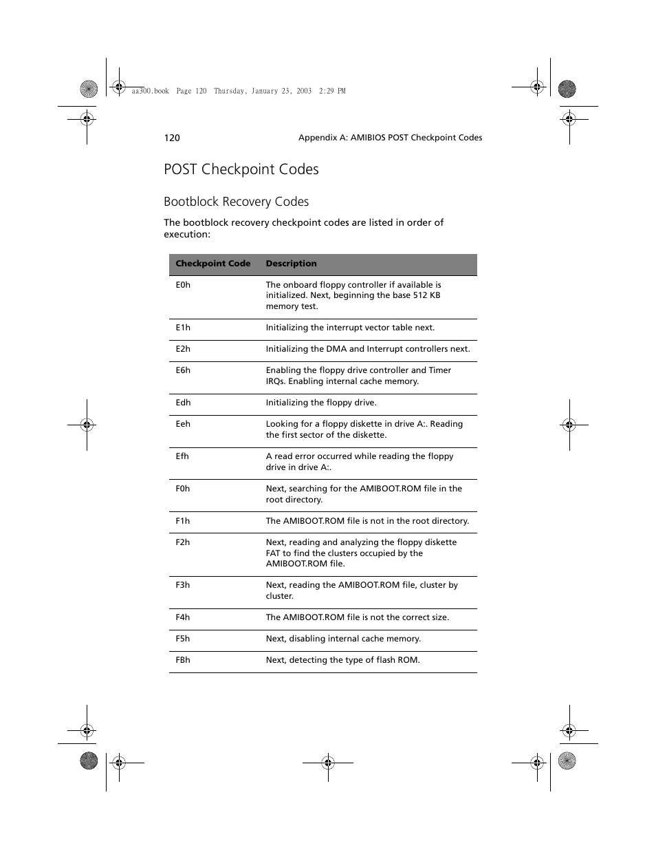 Post checkpoint codes, Bootblock recovery codes | Acer Altos G301 User Manual | Page 132 / 160