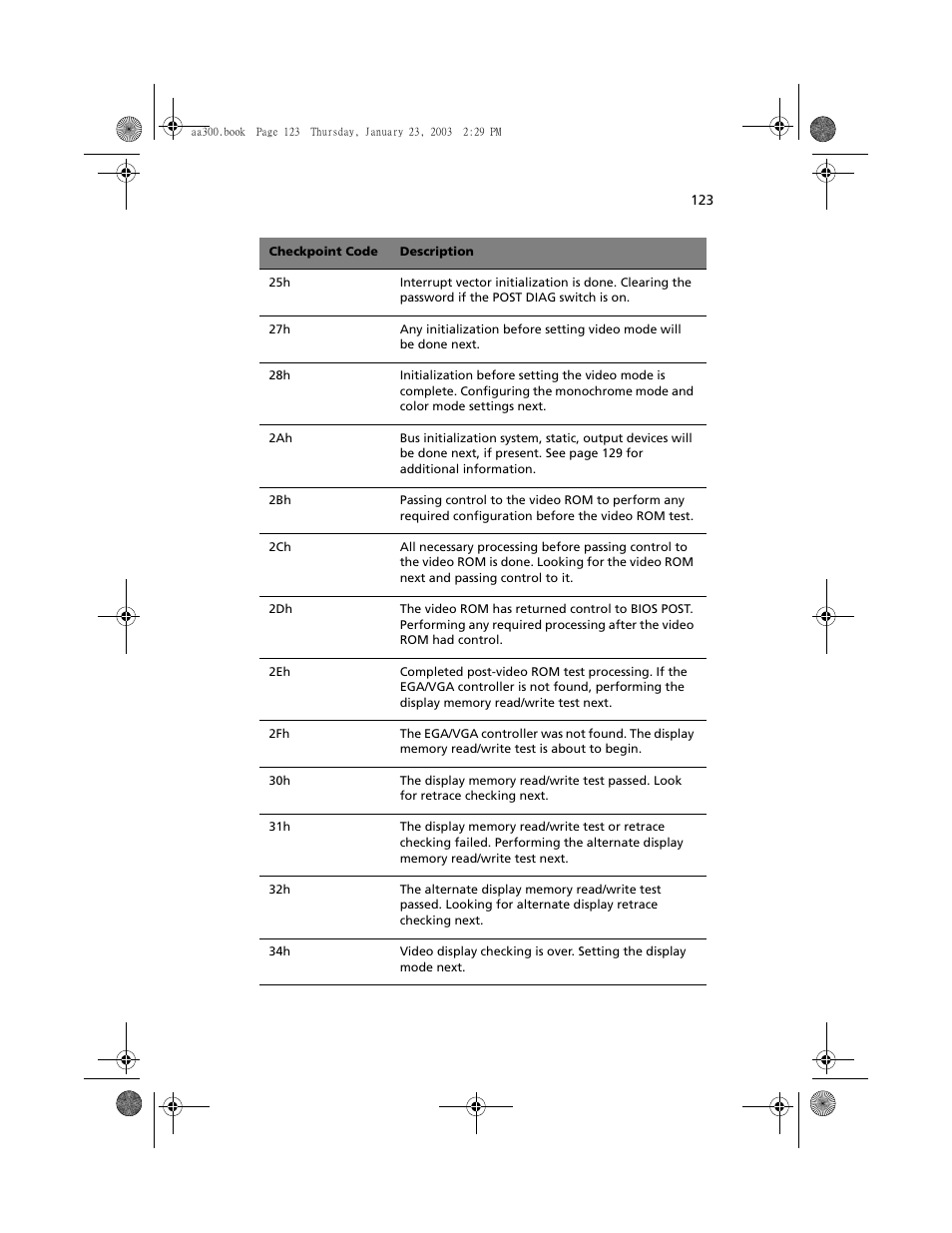 Acer Altos G301 User Manual | Page 135 / 160