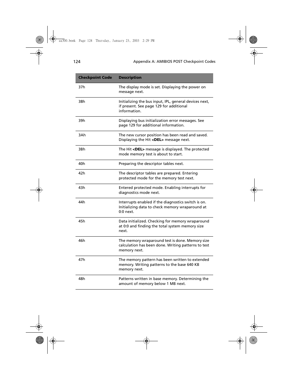 Acer Altos G301 User Manual | Page 136 / 160