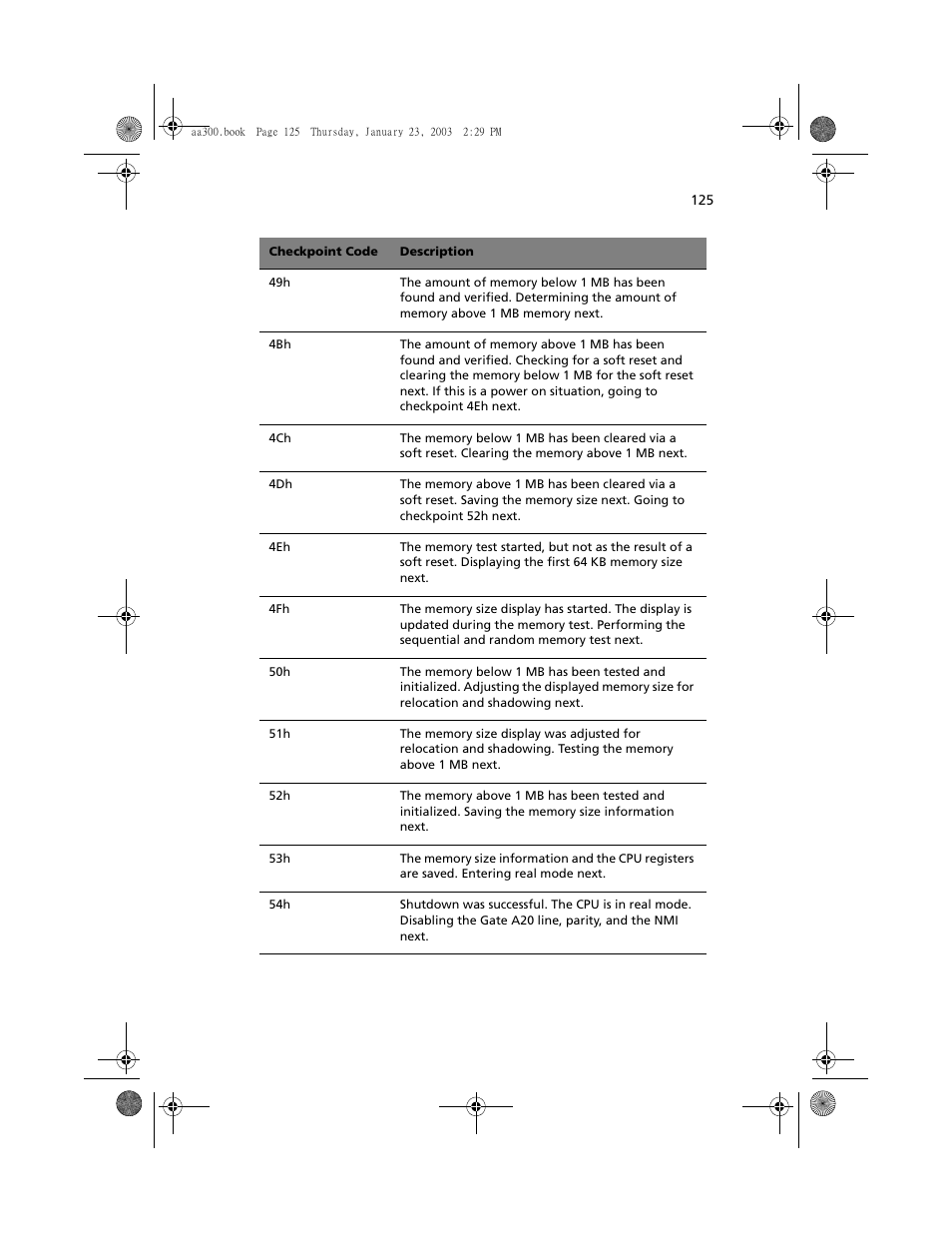 Acer Altos G301 User Manual | Page 137 / 160