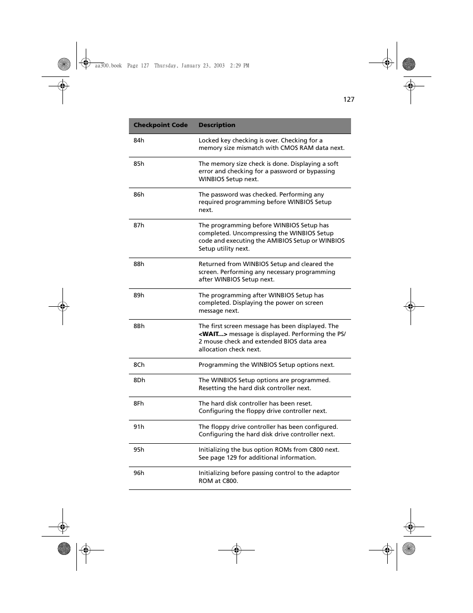 Acer Altos G301 User Manual | Page 139 / 160