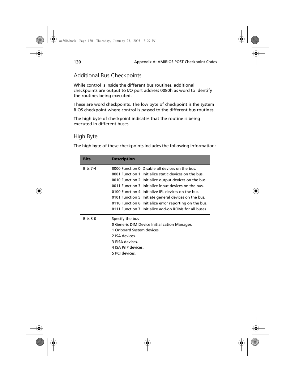 Additional bus checkpoints, High byte | Acer Altos G301 User Manual | Page 142 / 160