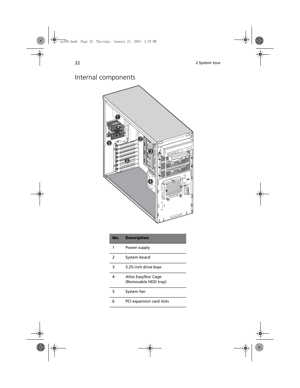 Internal components | Acer Altos G301 User Manual | Page 34 / 160