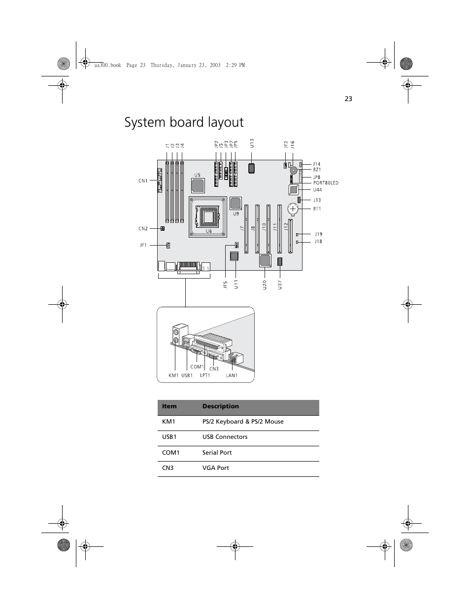 System board layout | Acer Altos G301 User Manual | Page 35 / 160