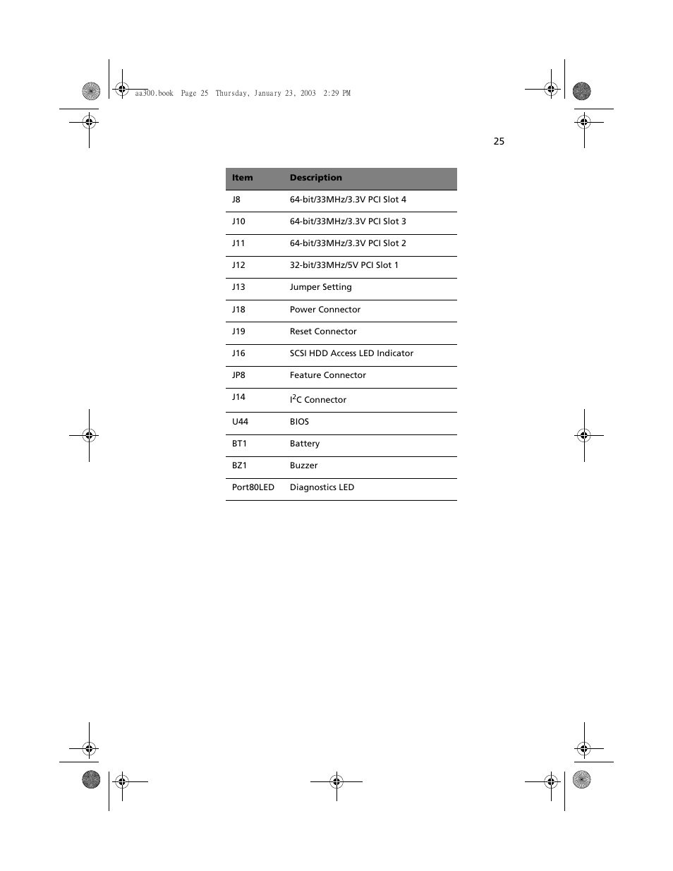 Acer Altos G301 User Manual | Page 37 / 160