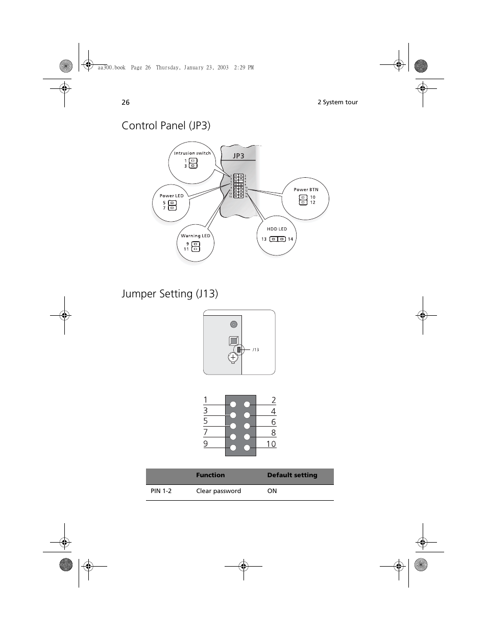 Control panel (jp3), Jumper setting (j13), Control panel (jp3) jumper setting (j13) | Acer Altos G301 User Manual | Page 38 / 160