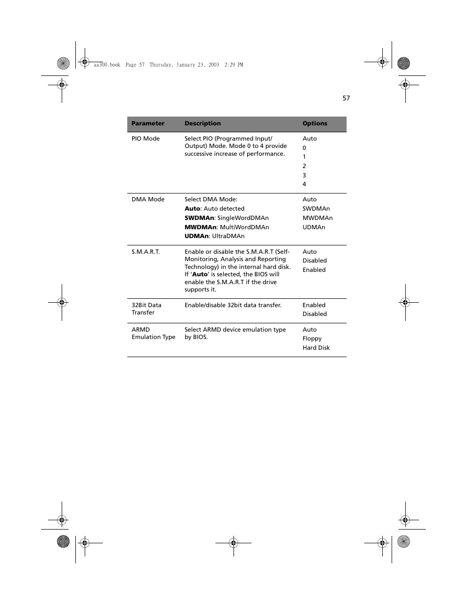 Acer Altos G301 User Manual | Page 69 / 160